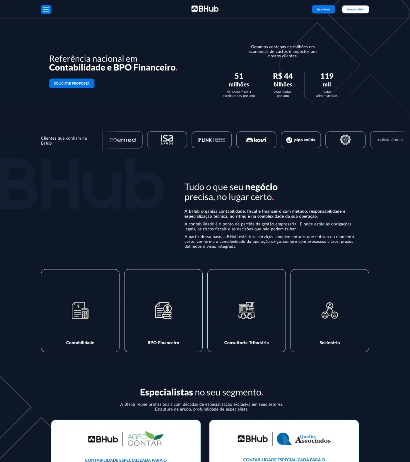 BHub
